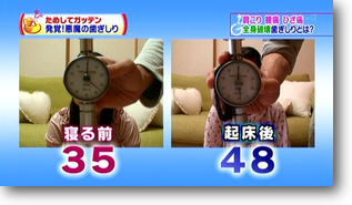 圧痛計 圧痛計